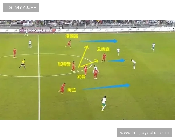 围绕库巴足球比赛录像回放的精彩战术解析与赛场复盘纪实全景观察 围绕库巴足球比赛录像回放的精彩战术解析与赛场复盘纪实全景观察